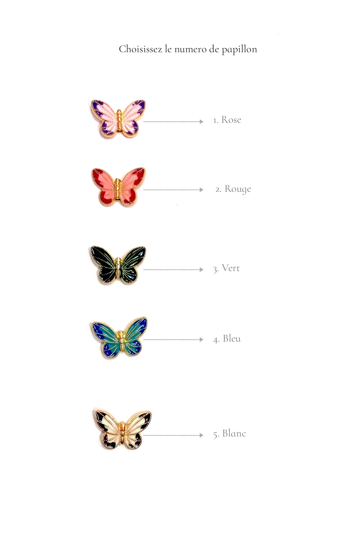 Choisissez le numéro de papillon