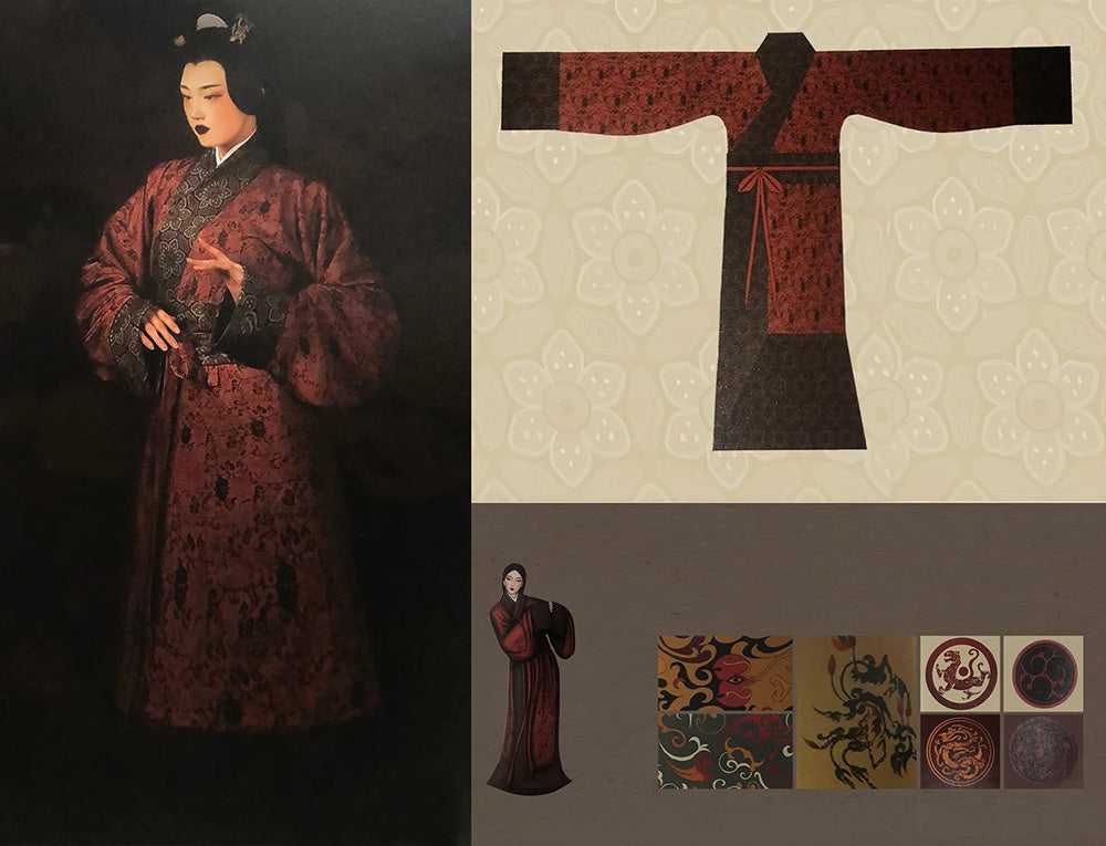 L'évolution historique du Hanfu