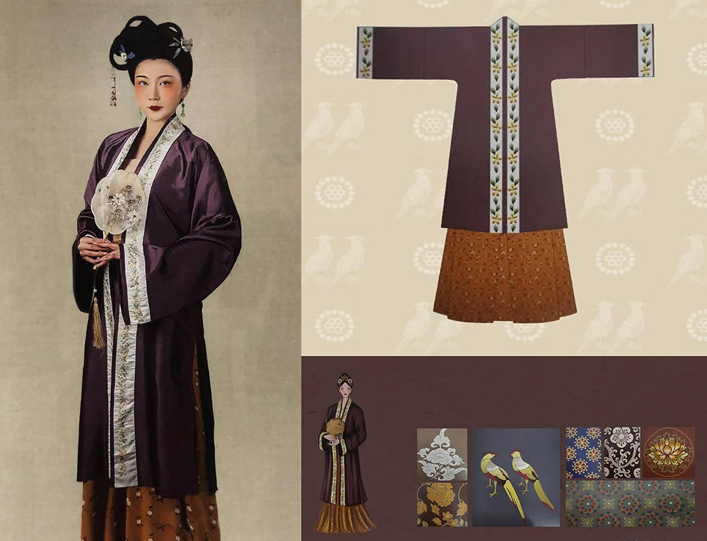 L'évolution historique du Hanfu