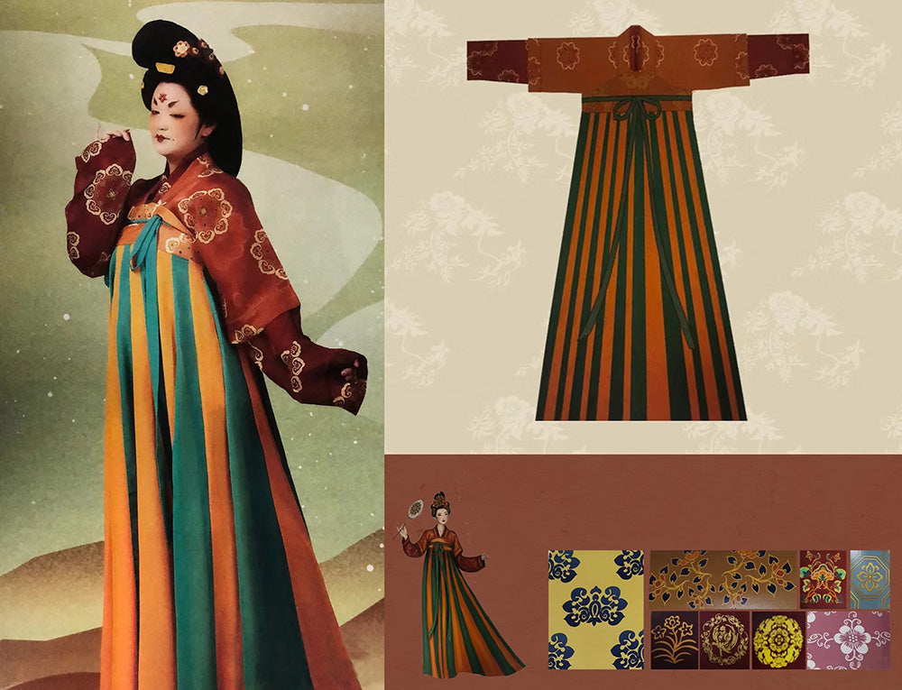 L'évolution historique du Hanfu